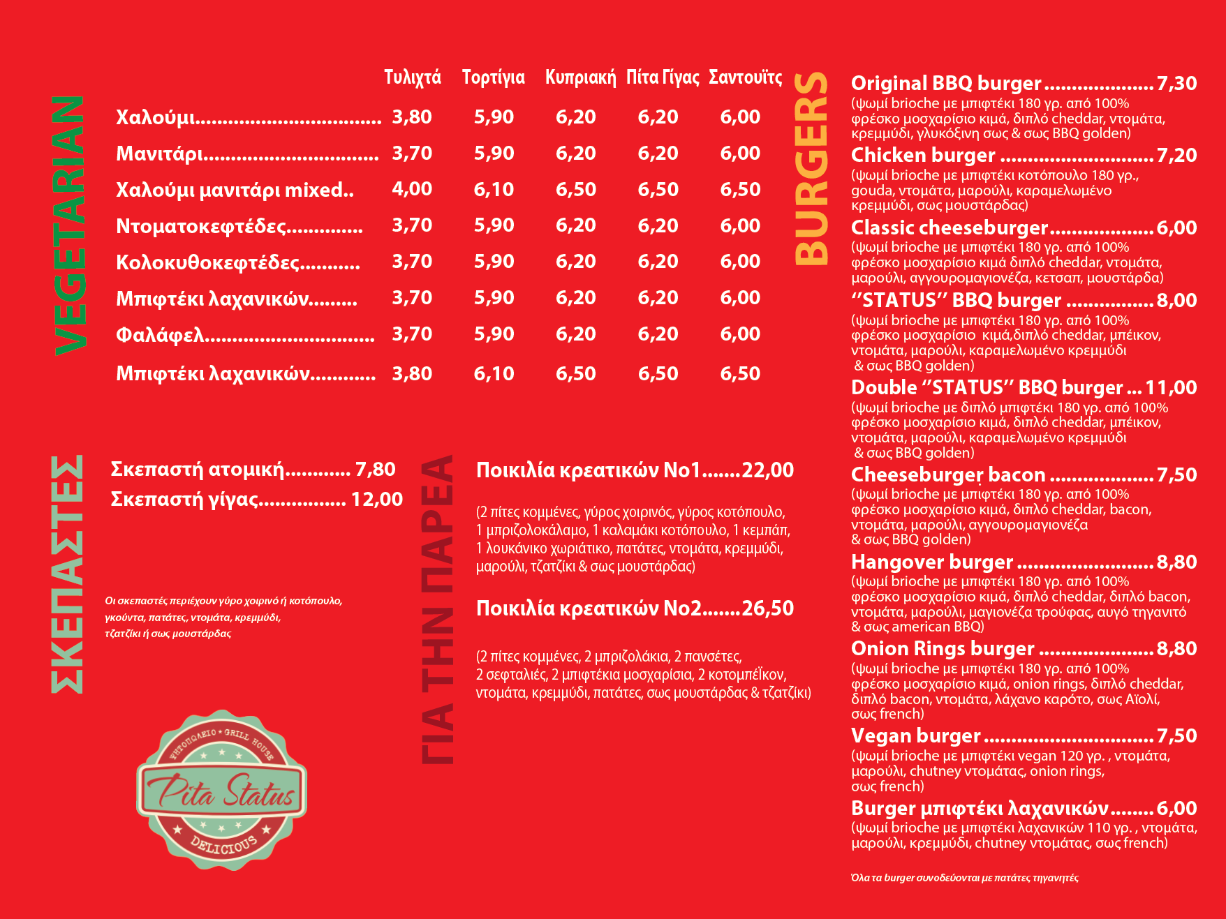 Skepastes-vegeterian-poikilies-status-3