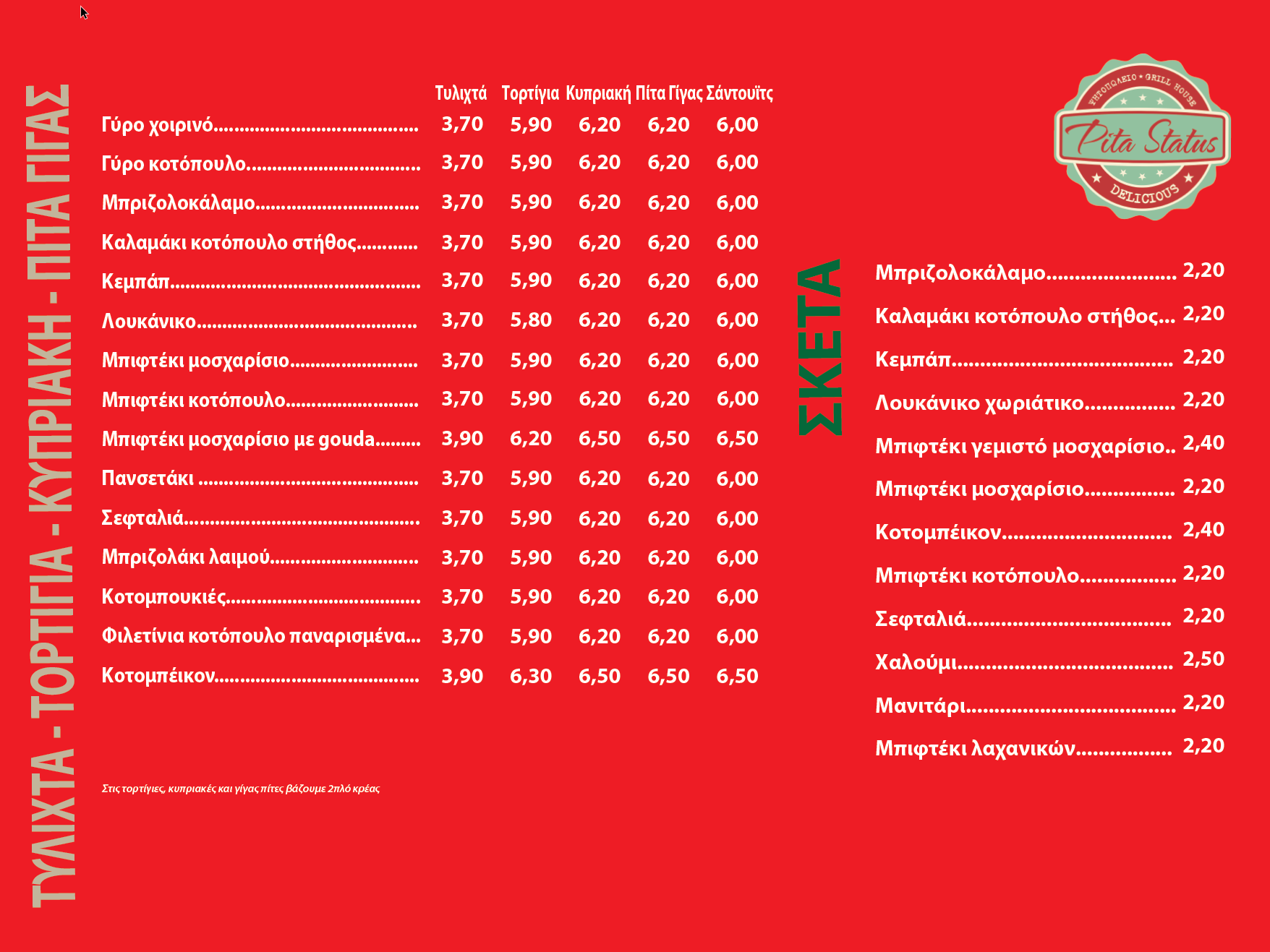 Tylixta-tortigia-kypriaki-Pita-gigas-Sketa